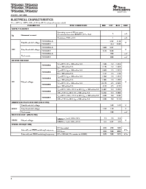 浏览型号TPS54357PWP的Datasheet PDF文件第4页