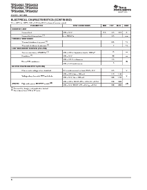 浏览型号TPS54357PWP的Datasheet PDF文件第6页