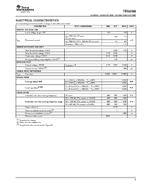 浏览型号TPS54980PWP的Datasheet PDF文件第3页