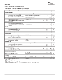 浏览型号TPS54980PWP的Datasheet PDF文件第4页