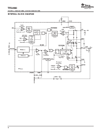 浏览型号TPS54980PWP的Datasheet PDF文件第6页