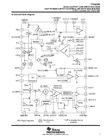 ͺ[name]Datasheet PDFļ3ҳ