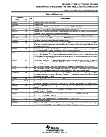 浏览型号TPS5633PWP的Datasheet PDF文件第3页