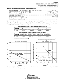 浏览型号TPS60101PWP的Datasheet PDF文件第3页