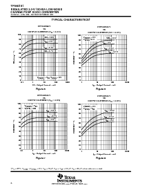 浏览型号TPS60101PWP的Datasheet PDF文件第6页