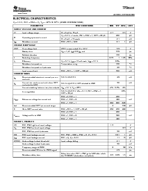 浏览型号TPS60231RGTTG4的Datasheet PDF文件第3页