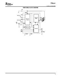 浏览型号TPS60231RGTTG4的Datasheet PDF文件第5页