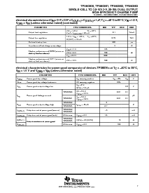 浏览型号TPS60301DGSRG4的Datasheet PDF文件第7页