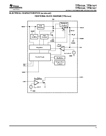 ͺ[name]Datasheet PDFļ5ҳ