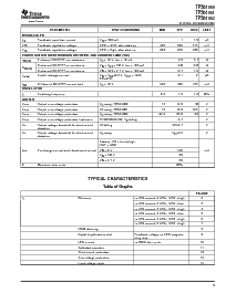 浏览型号TPS61062DRBR的Datasheet PDF文件第5页