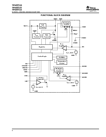 浏览型号TPS61130RSAR的Datasheet PDF文件第6页