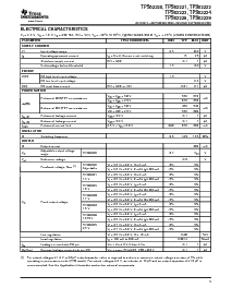 浏览型号TPS62221DDC的Datasheet PDF文件第3页