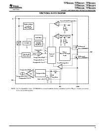 ͺ[name]Datasheet PDFļ5ҳ