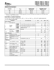 浏览型号TPS62321YZD的Datasheet PDF文件第3页