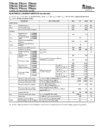 浏览型号TPS62321YZD的Datasheet PDF文件第4页