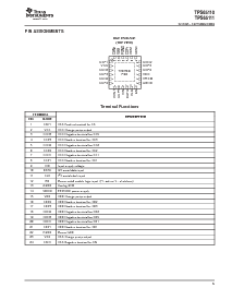 浏览型号TPS65110RGE的Datasheet PDF文件第5页