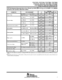 浏览型号TPS7101QPW的Datasheet PDF文件第9页