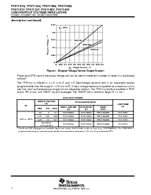 浏览型号TPS7133QD的Datasheet PDF文件第2页