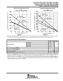 浏览型号TPS7133QD的Datasheet PDF文件第5页