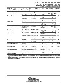 浏览型号TPS7148QDR的Datasheet PDF文件第9页