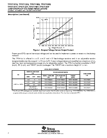 浏览型号TPS7150QDR的Datasheet PDF文件第2页