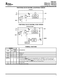 浏览型号TPS72518DCQ的Datasheet PDF文件第5页