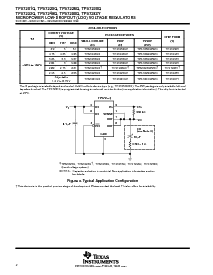 浏览型号TPS72xxY的Datasheet PDF文件第2页