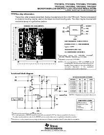 浏览型号TPS72xxY的Datasheet PDF文件第3页