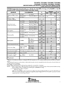 浏览型号TPS72xxY的Datasheet PDF文件第7页