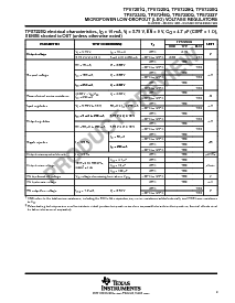 浏览型号TPS72xxY的Datasheet PDF文件第9页