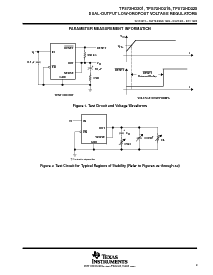 浏览型号TPS73HD325PWP的Datasheet PDF文件第9页