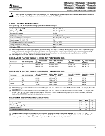 浏览型号TPS76815QD的Datasheet PDF文件第5页