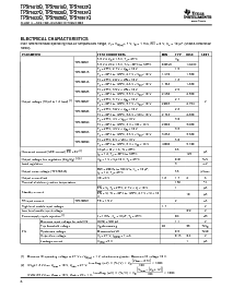 浏览型号TPS76815QD的Datasheet PDF文件第6页