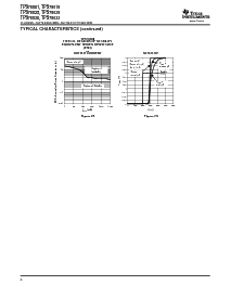 浏览型号TPS78618KTT的Datasheet PDF文件第8页