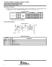 浏览型号TPS79028的Datasheet PDF文件第2页