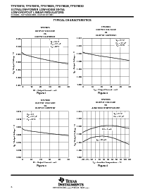 浏览型号TPS79028的Datasheet PDF文件第6页