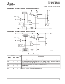 浏览型号TPS79133DBVT的Datasheet PDF文件第5页