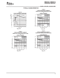 浏览型号TPS79133DBVT的Datasheet PDF文件第9页