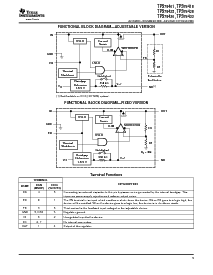 ͺ[name]Datasheet PDFļ5ҳ