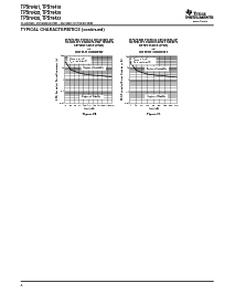 浏览型号TPS79428DCQ的Datasheet PDF文件第8页