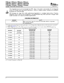 浏览型号TPS79915DDCR的Datasheet PDF文件第2页