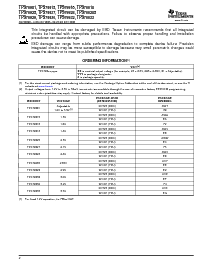 浏览型号TPS79915DDCRG4的Datasheet PDF文件第2页
