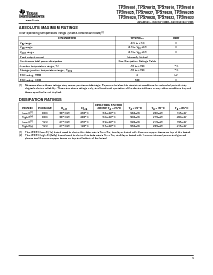 浏览型号TPS79915DDCRG4的Datasheet PDF文件第3页