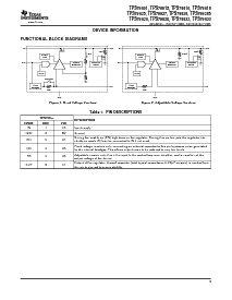 浏览型号TPS79915DDCRG4的Datasheet PDF文件第5页