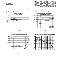 浏览型号TPS79915DDCRG4的Datasheet PDF文件第7页