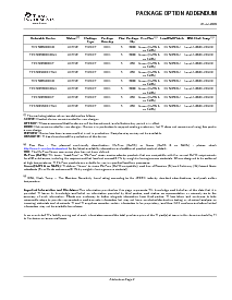 浏览型号TPS79928DDCR的Datasheet PDF文件第16页