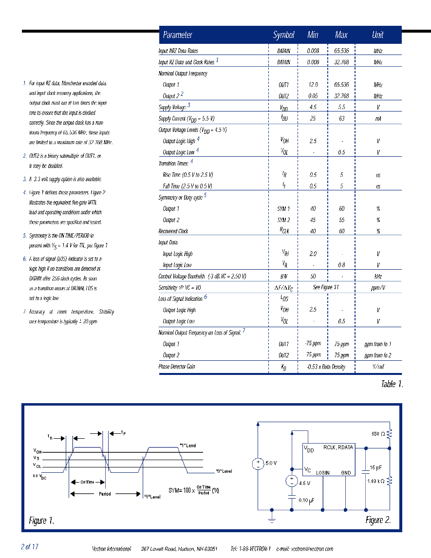 浏览型号TRU050-TGLFA的Datasheet PDF文件第2页