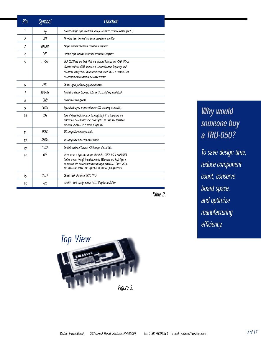 浏览型号TRU050-TGLFA的Datasheet PDF文件第3页