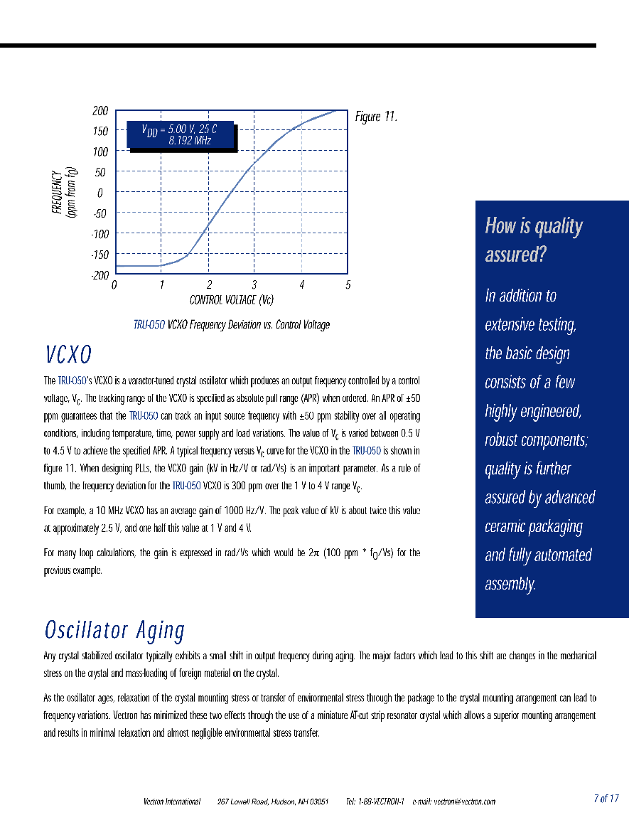 浏览型号TRU050-TGLFA的Datasheet PDF文件第7页