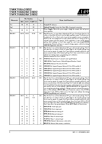 浏览型号TS87C51RC2的Datasheet PDF文件第6页